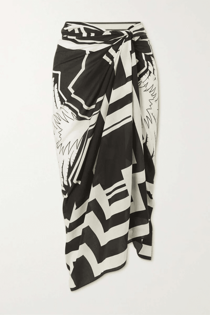 Saatolog Picks: Swimwear Trends