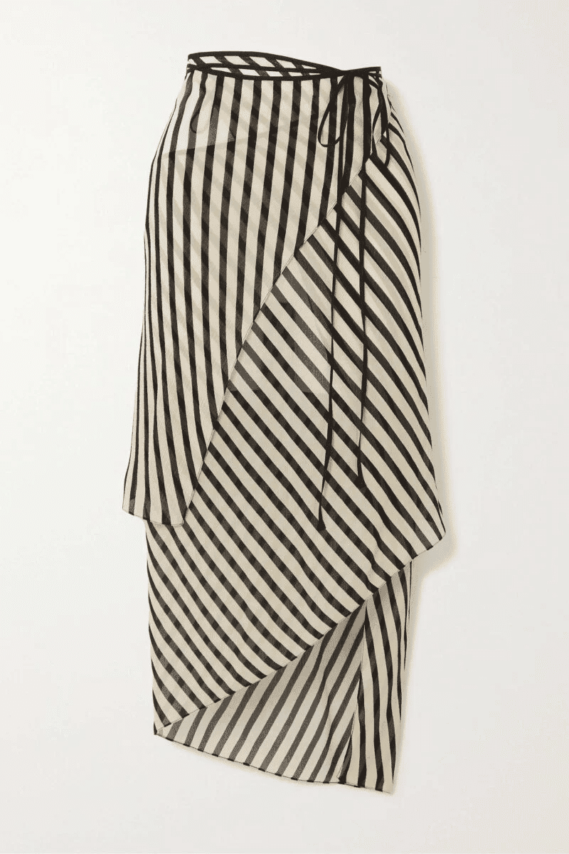 Saatolog Picks: Swimwear Trends