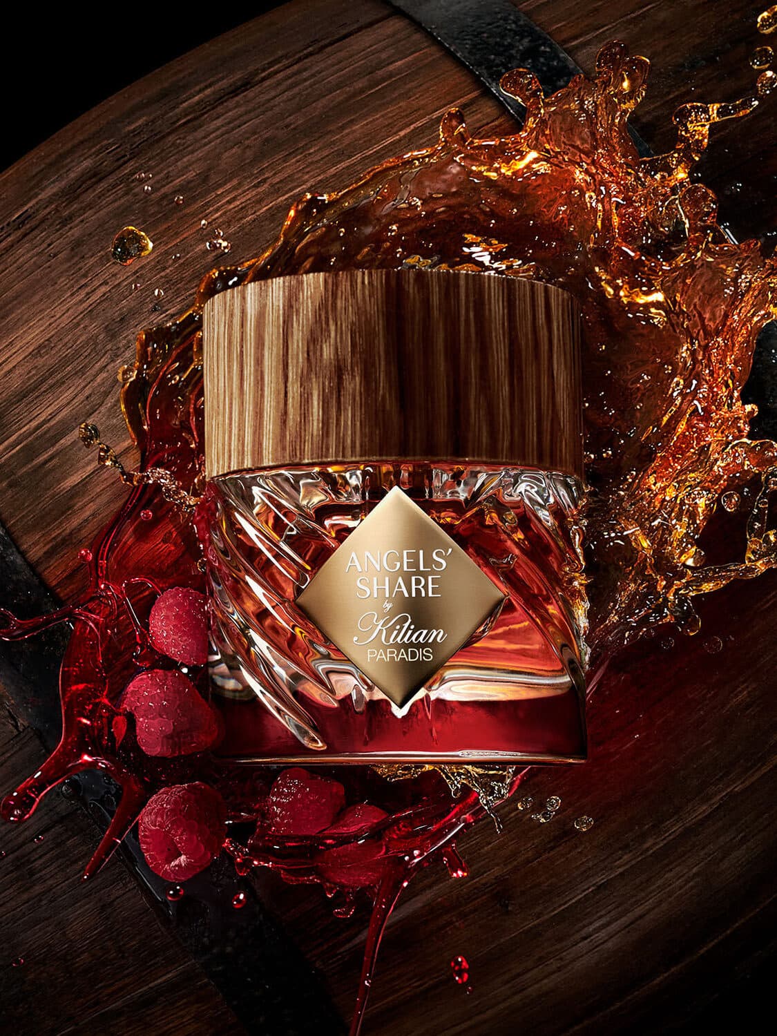 2025’in En İyi Kadın Parfümleri