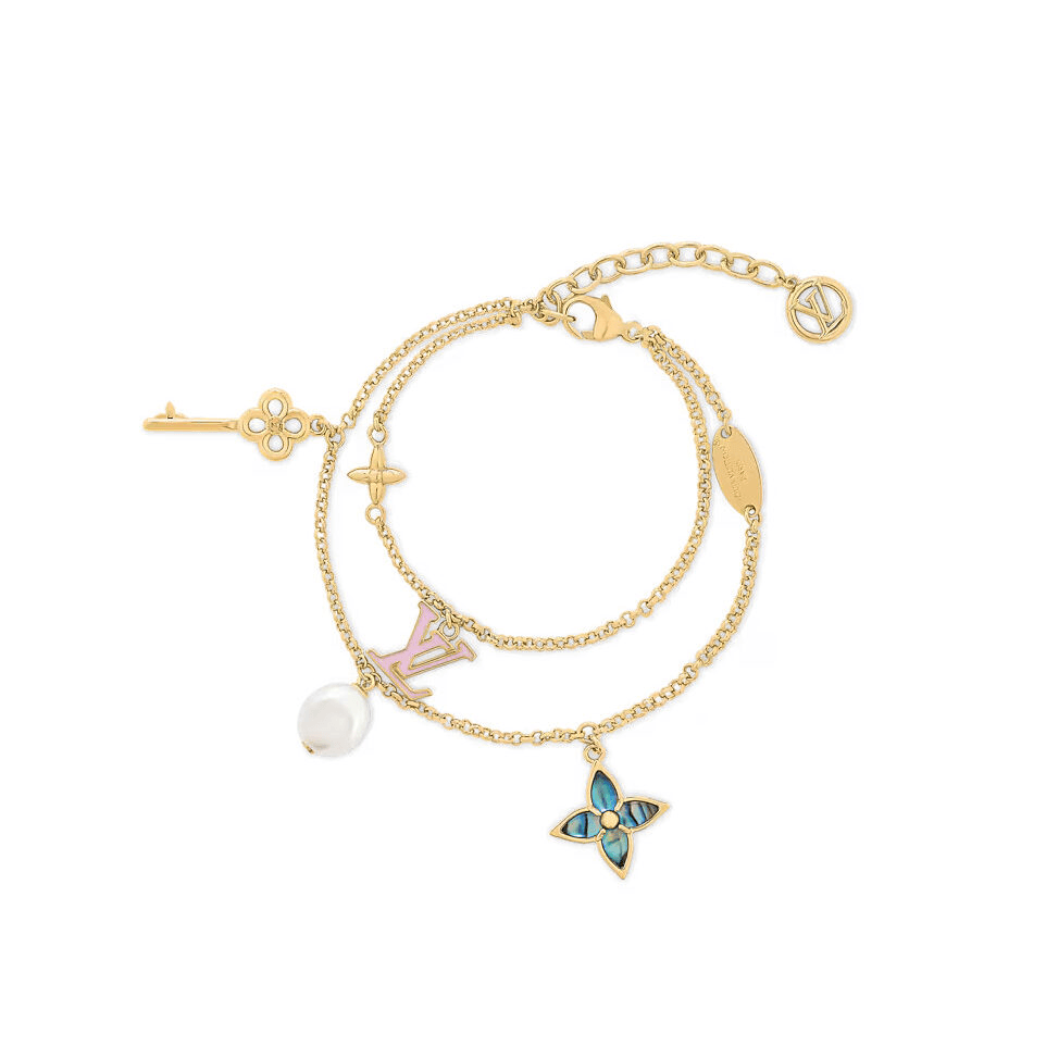 Charm Jewelry: From Object to Memory, From Memory to Collection