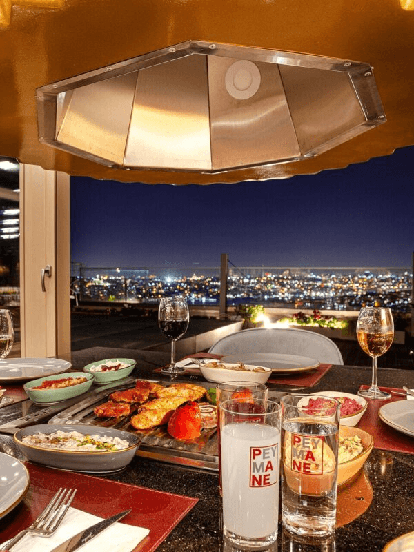 Best Places in Beyoğlu