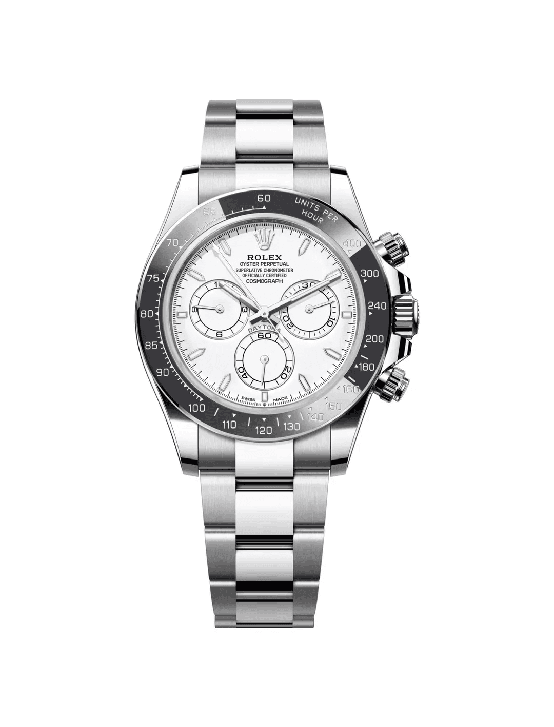 The Most Popular Panda Dial Watches
