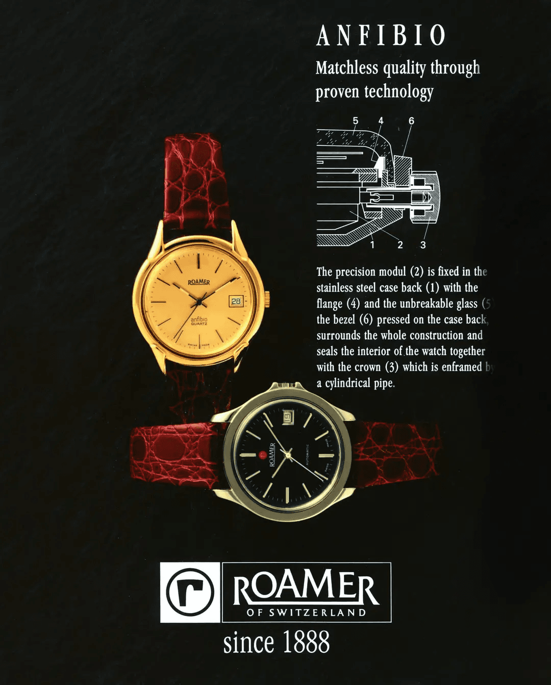 From Solothurn to the World: Roamer’s 138-Year Watchmaking Journey