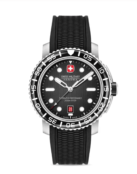 The History of Swiss Military Hanowa
