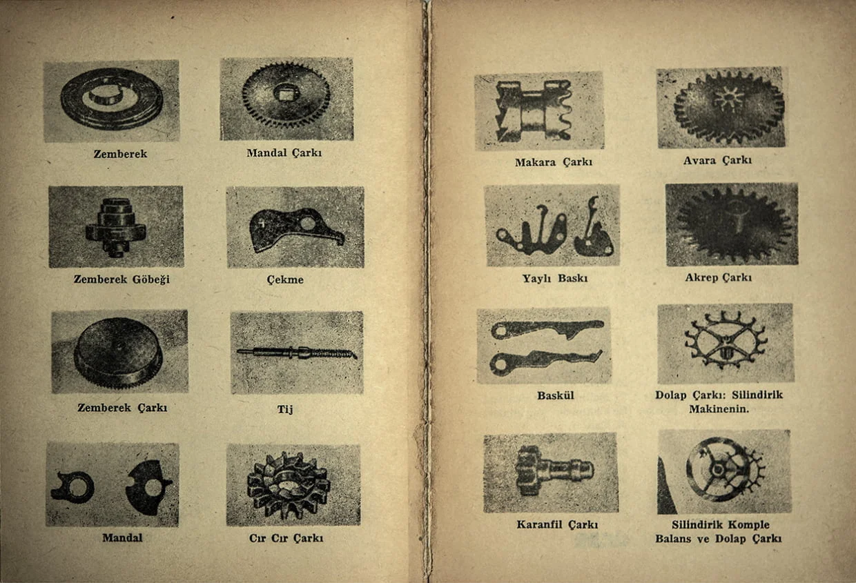 How to Build a Watch Library? (I) Bu Görsel Boş Bir Alt Niteliğe Sahip; Dosya Adı 15-1240X845.Jpg