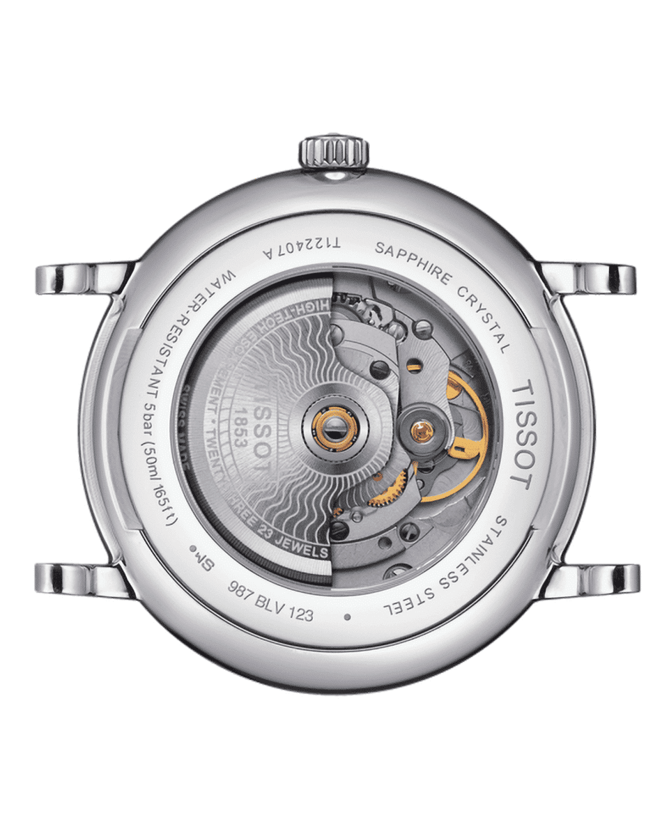 Powermatic 80 Nereye Koşuyor? Powermatic 80