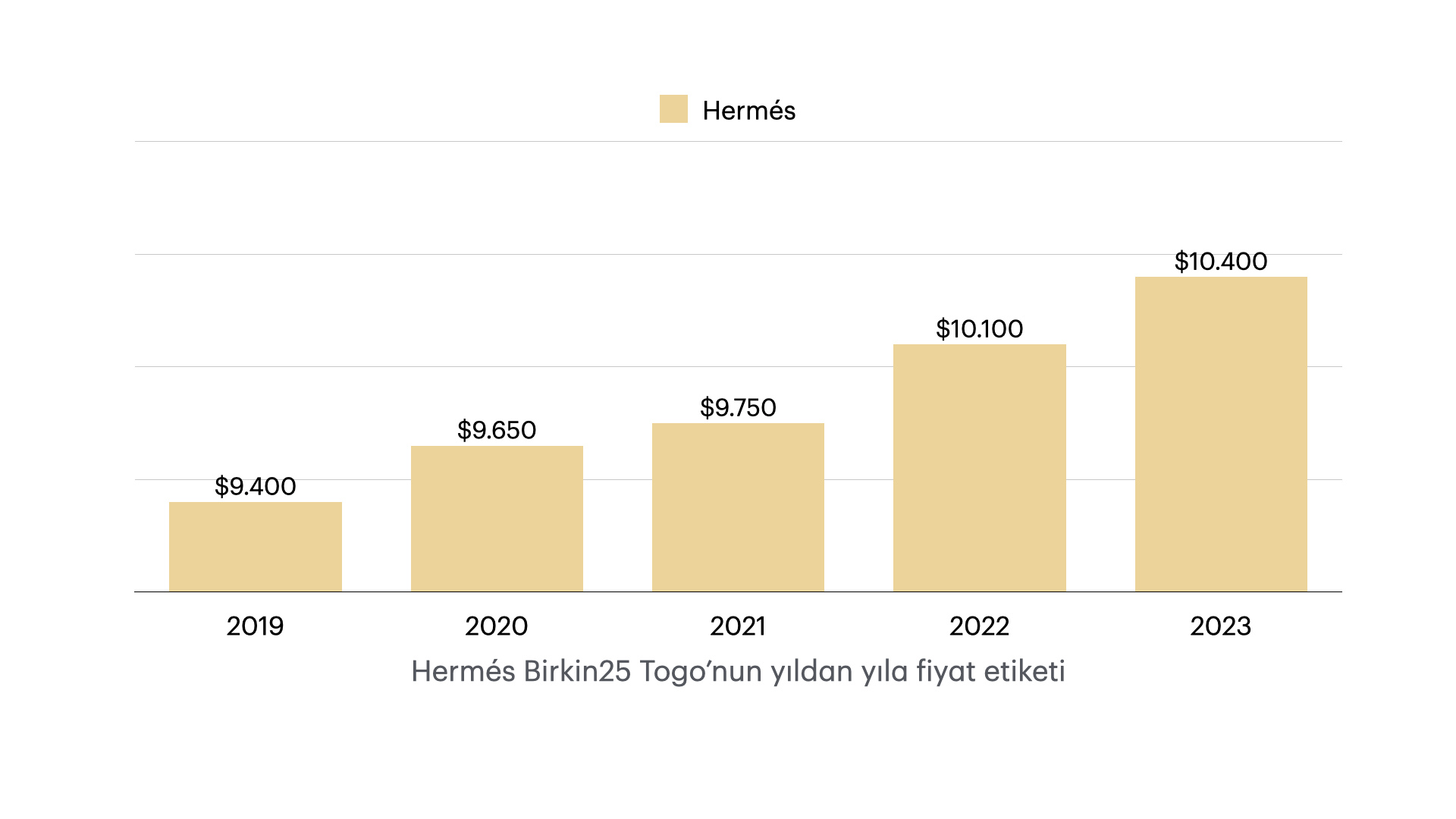 The High Price Strategy of Luxury Fashion The High Price Strategy Of Luxury Fashion