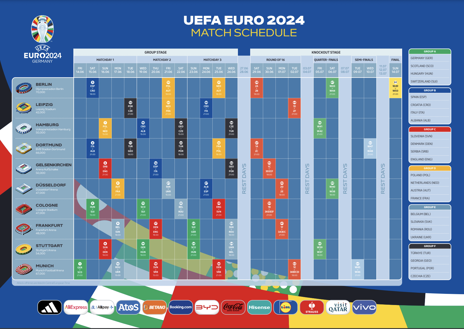 Adım Adım Euro 2024 Adım Adım Euro 2024