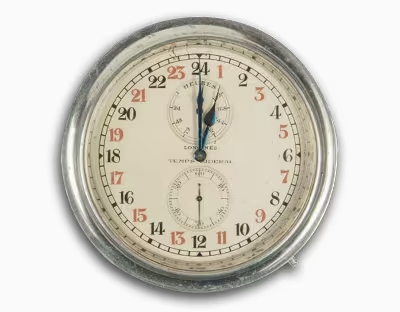 In the Air, On Land, and At Sea: Longines Pilot’s Watches In The Air, On Land, And At Sea: Longines Pilot’s Watches