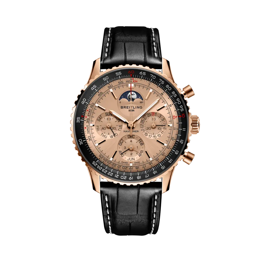 The Most Iconic Watches of All Time The Most Iconic Watches Of All Time